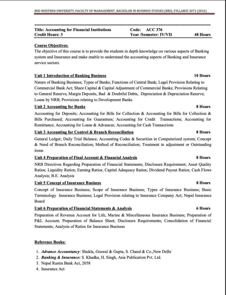 Syllabus of Accounting for Financial Institutions