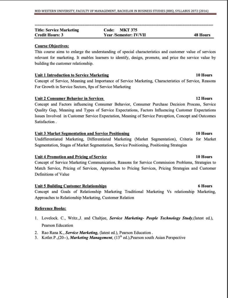 Syllabus of Service Marketing