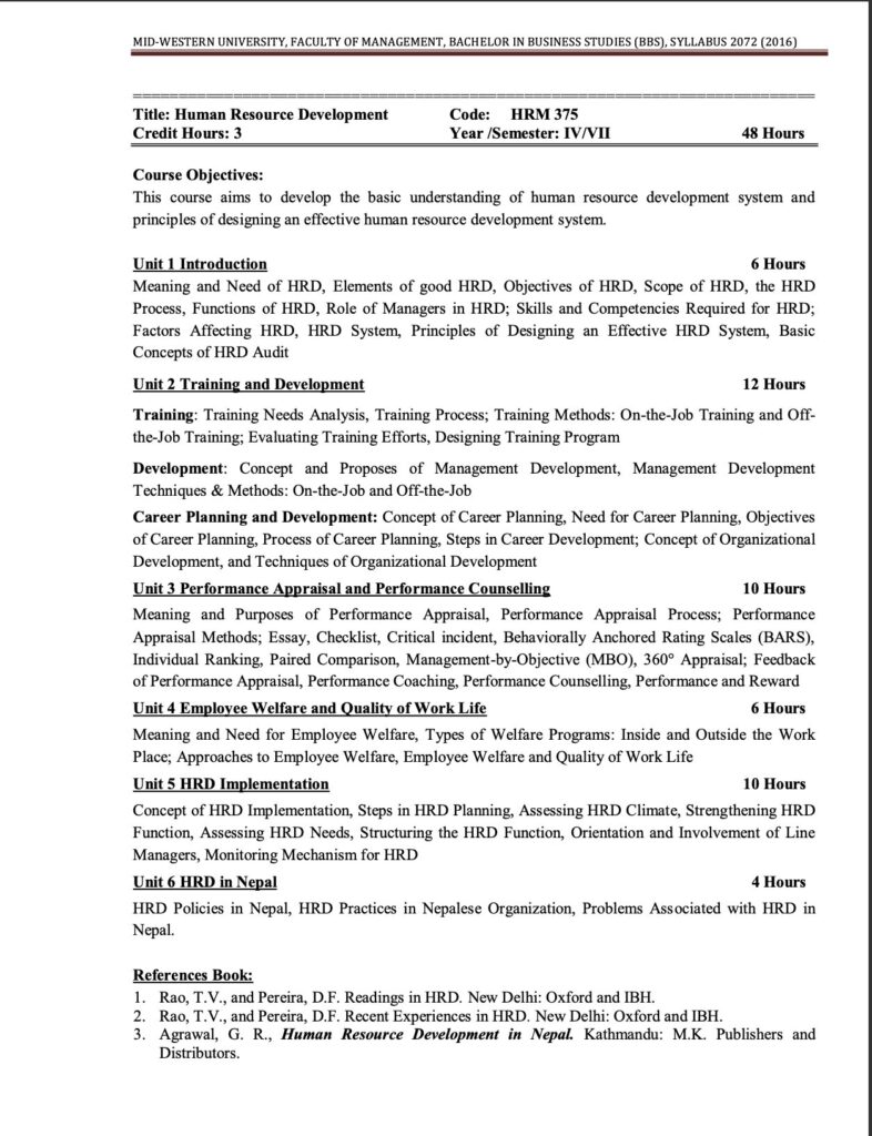 Syllabus of Human Resource Development