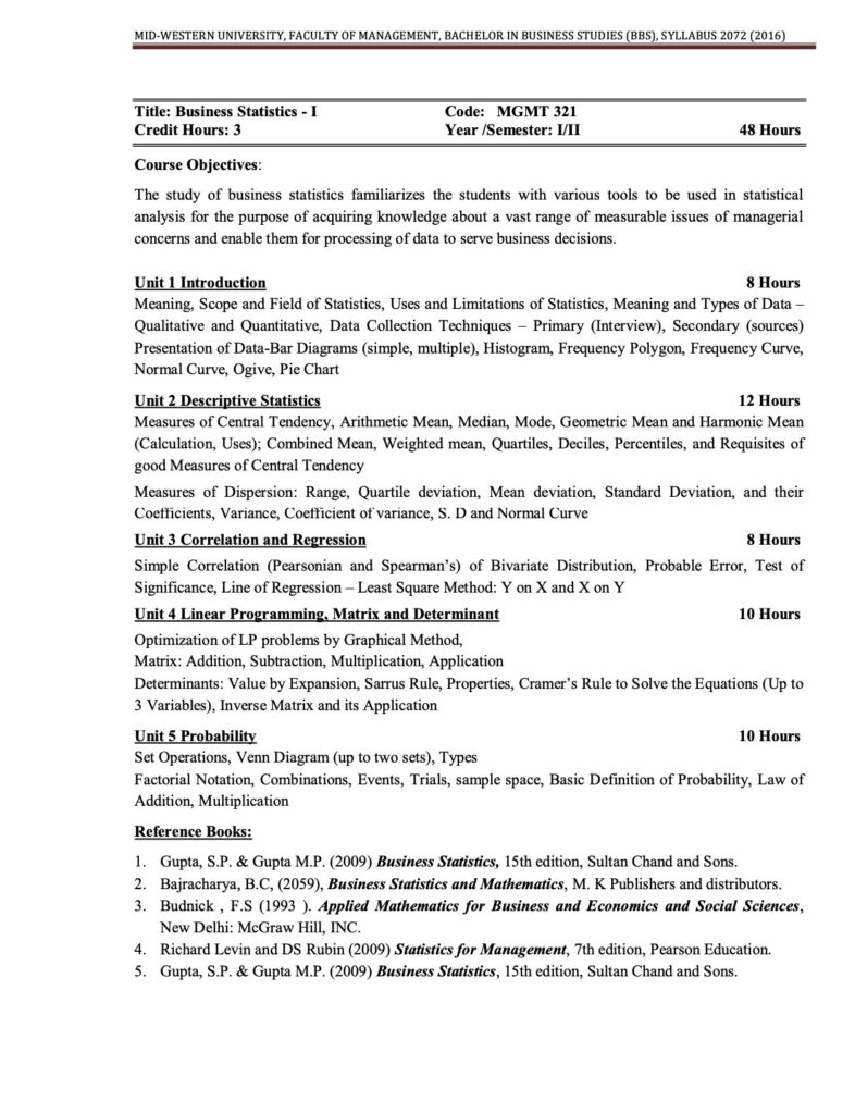 Syllabus of Business Statistics - I